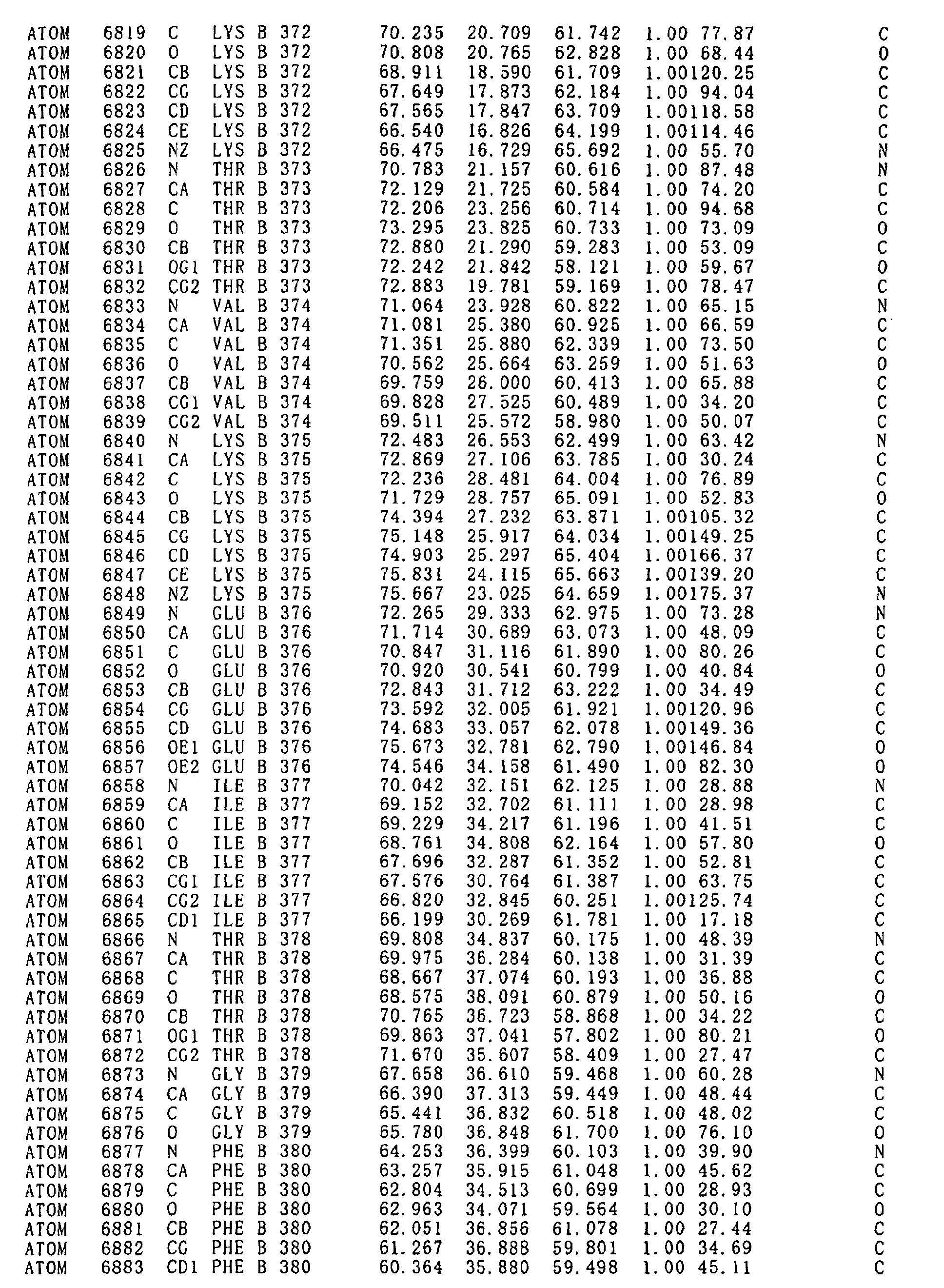 Figure 02530001