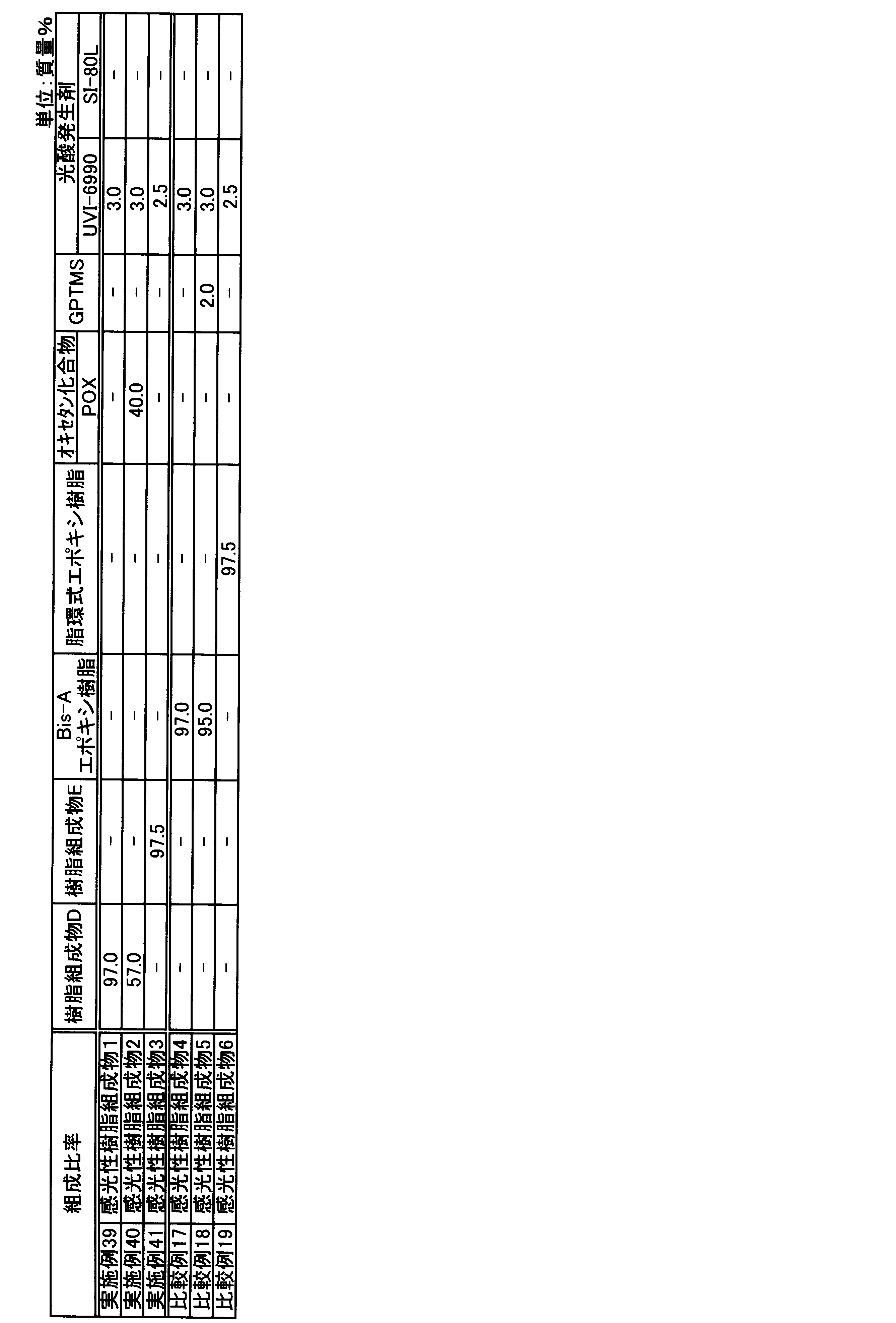 Figure JPOXMLDOC01-appb-T000023