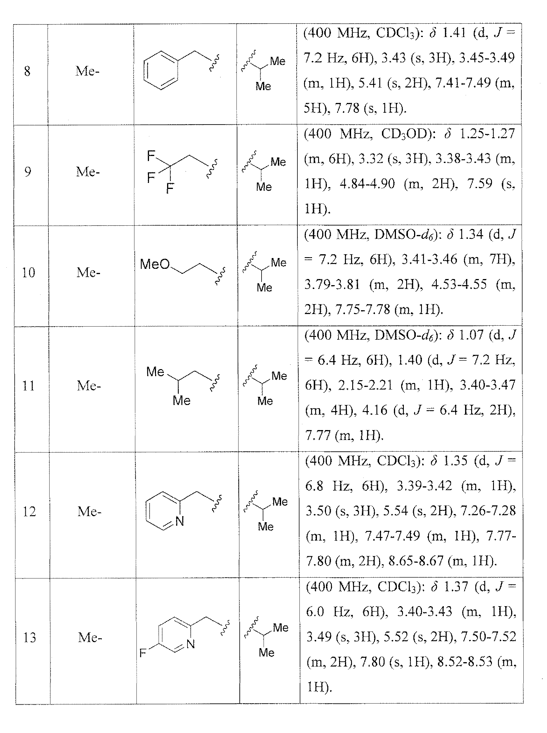 Figure JPOXMLDOC01-appb-I000003