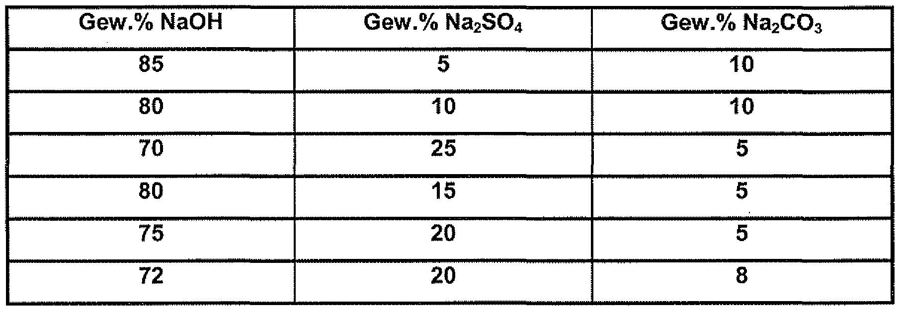Figure imgf000007_0001