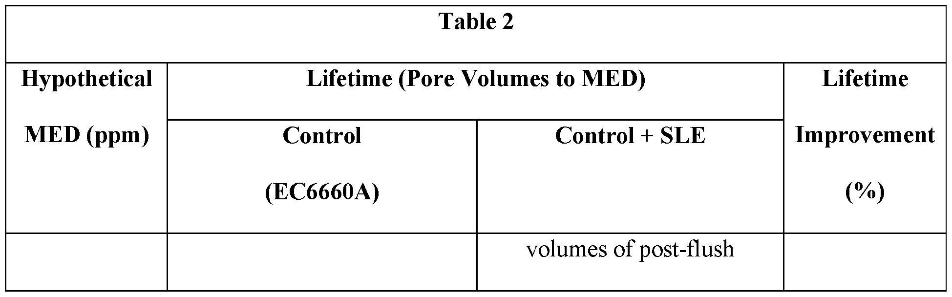 Figure imgf000031_0001
