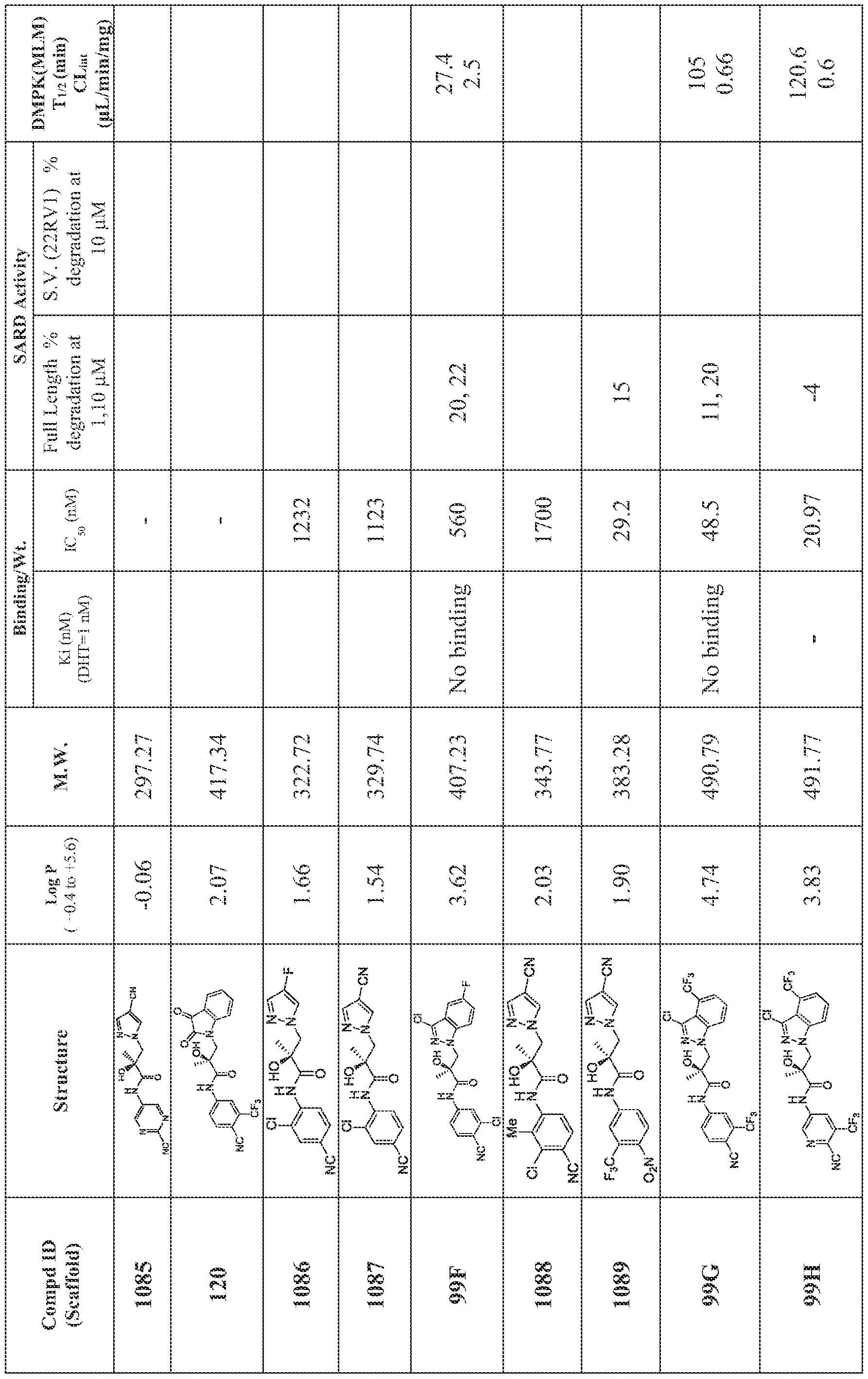 Figure imgf000119_0001