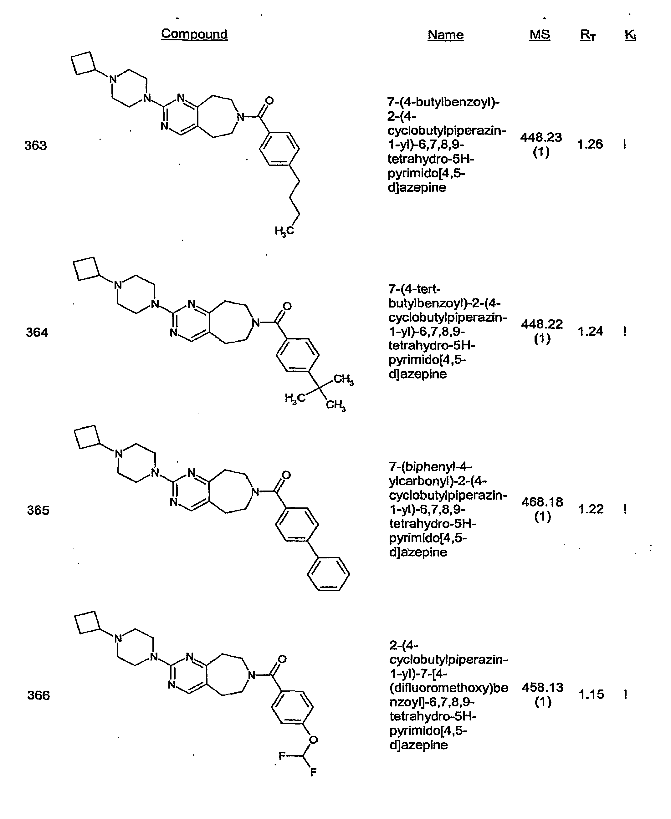 Figure imgf000132_0001