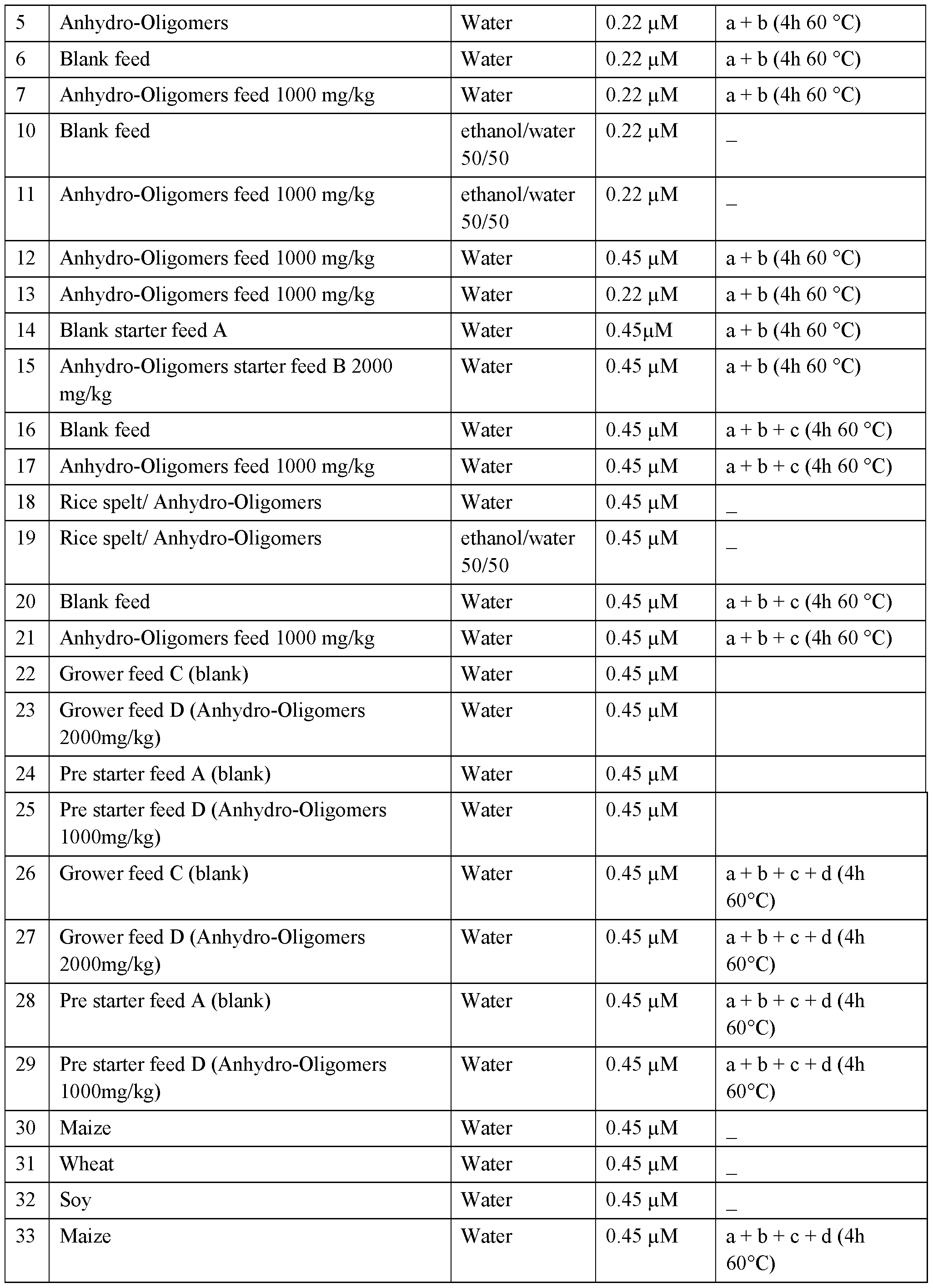 Figure imgf000189_0001