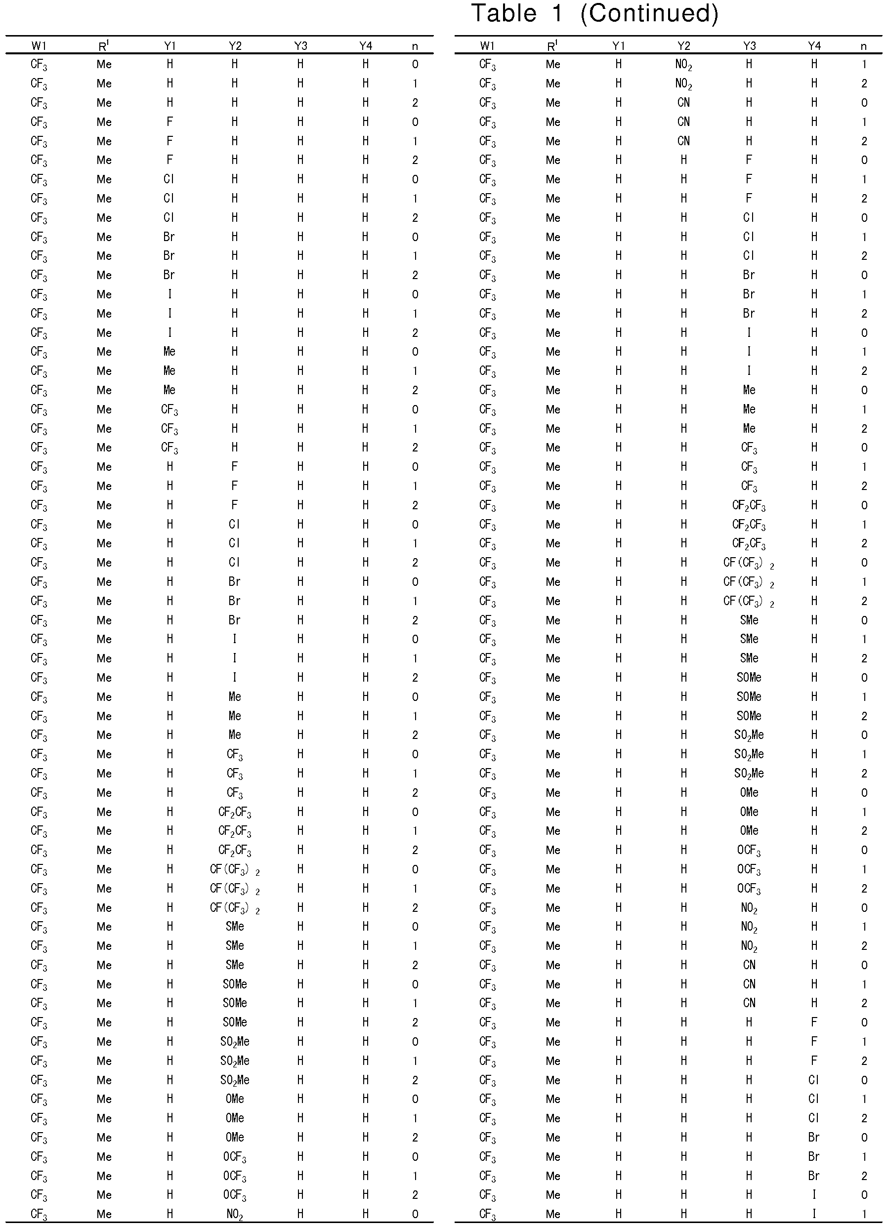 Figure imgb0062