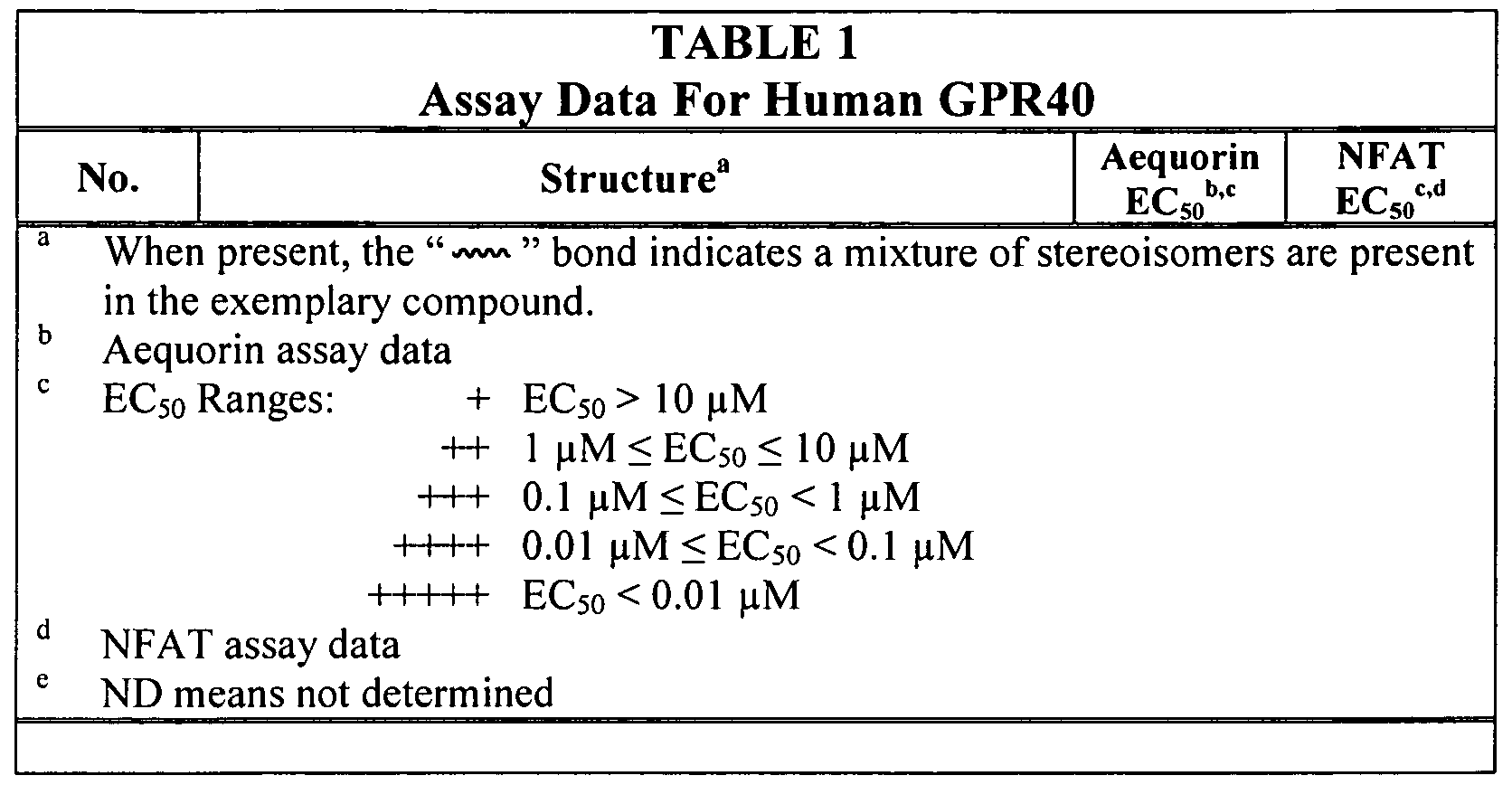 Figure imgf000174_0001