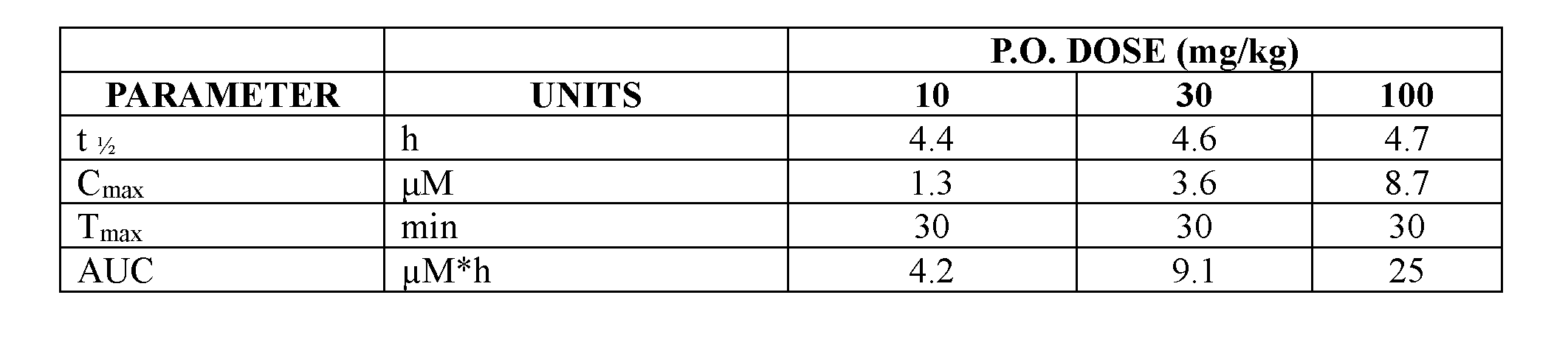 Figure imgf000153_0001