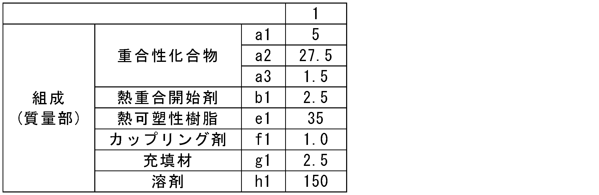 Figure JPOXMLDOC01-appb-T000011