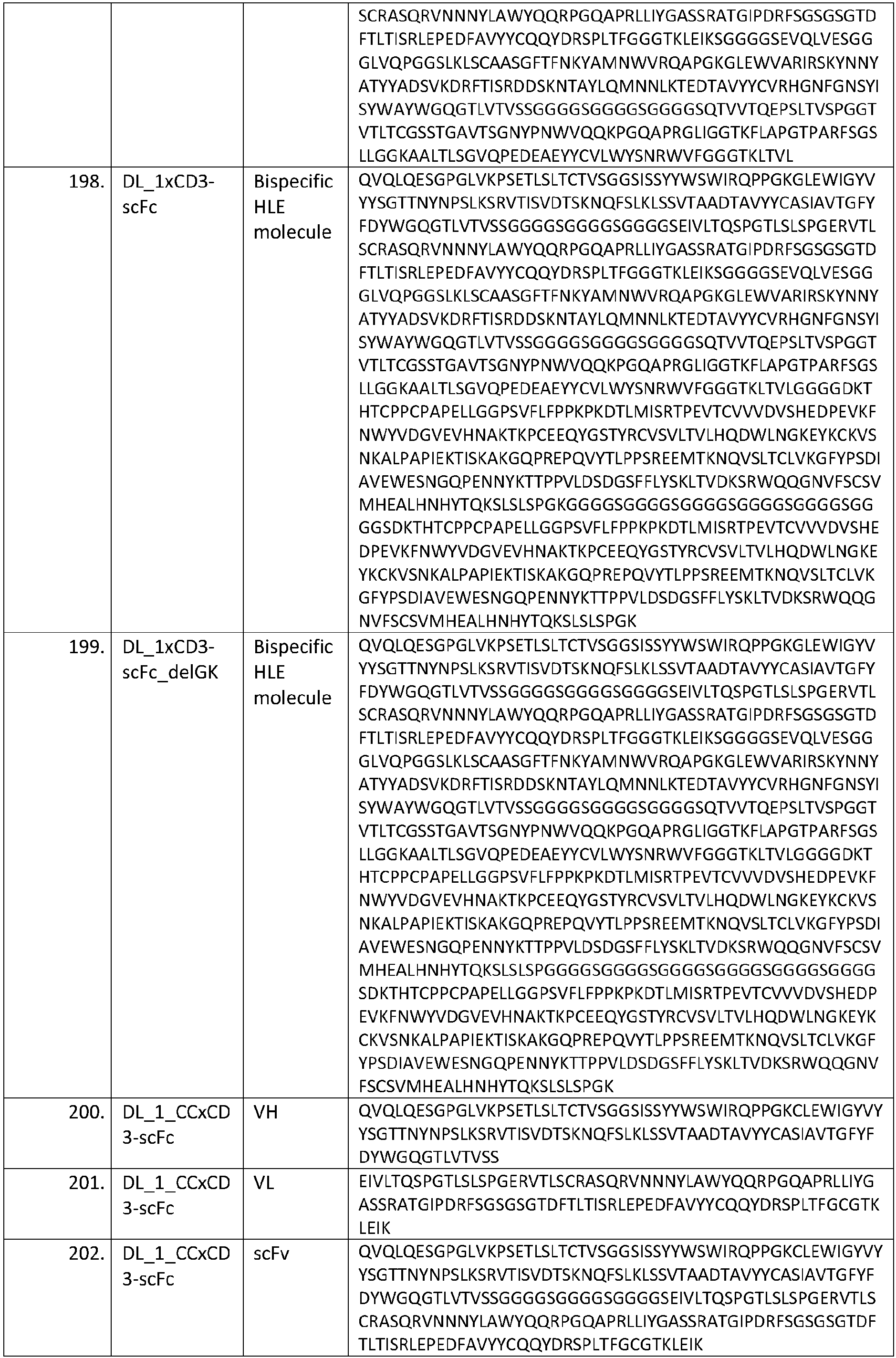 Figure imgb0033