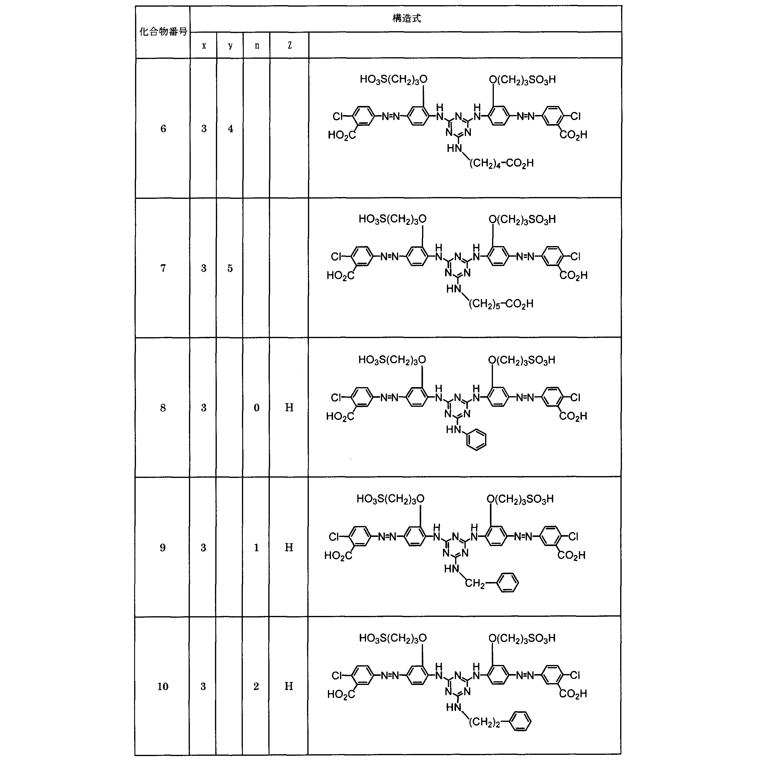 Figure JPOXMLDOC01-appb-T000013