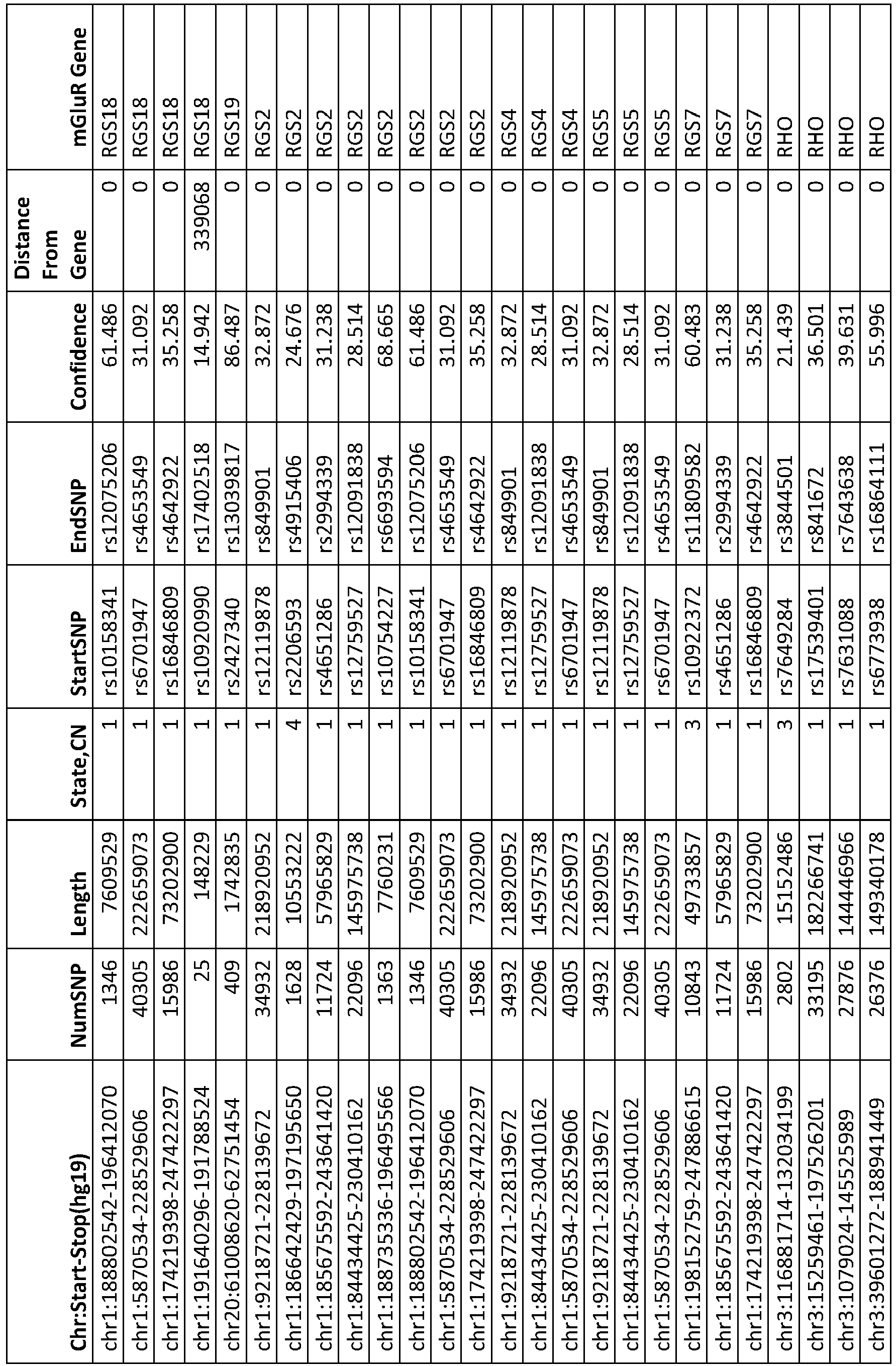 Figure imgb0098