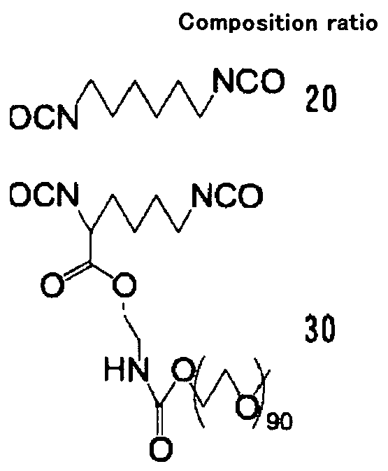 Figure imgb0040