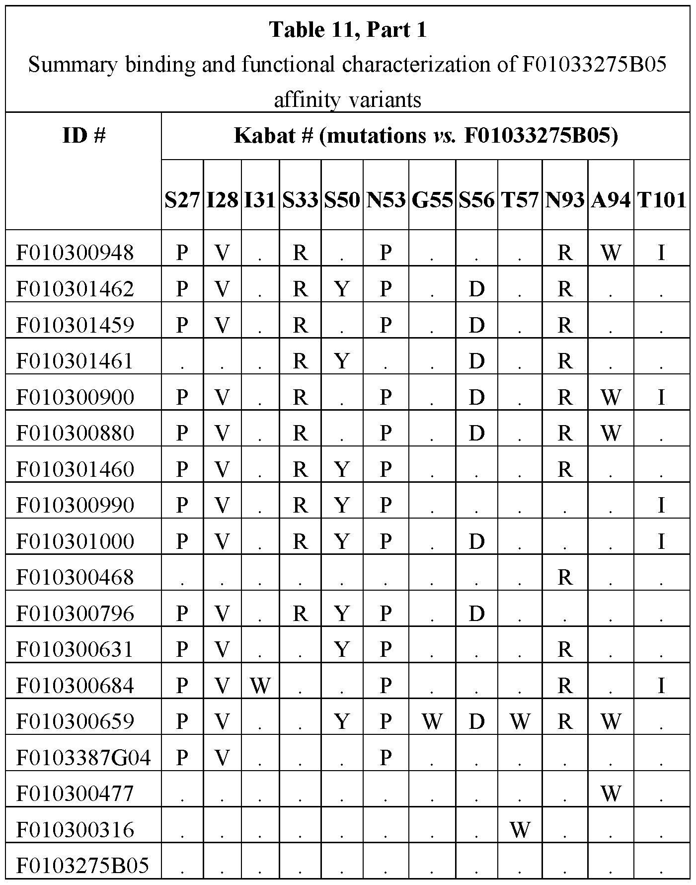 Figure imgf000085_0001