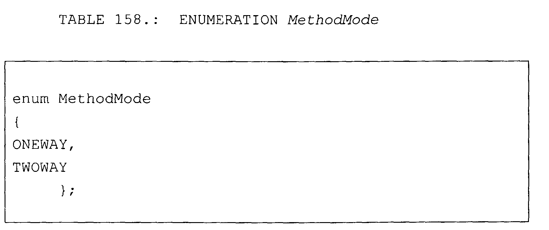 Figure 05220002