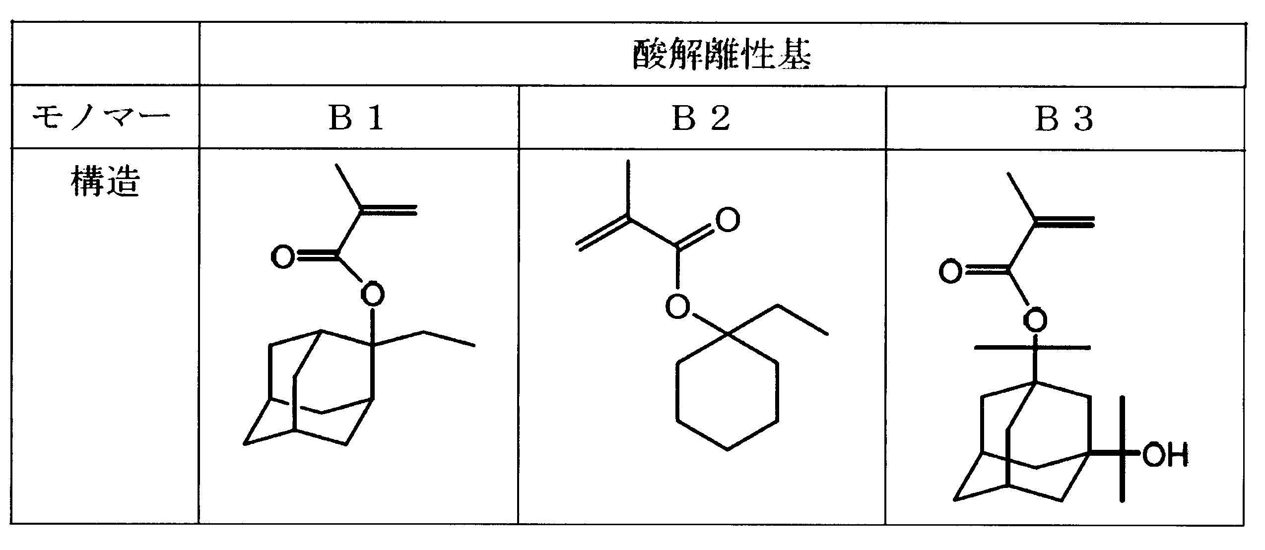 Figure JPOXMLDOC01-appb-T000045