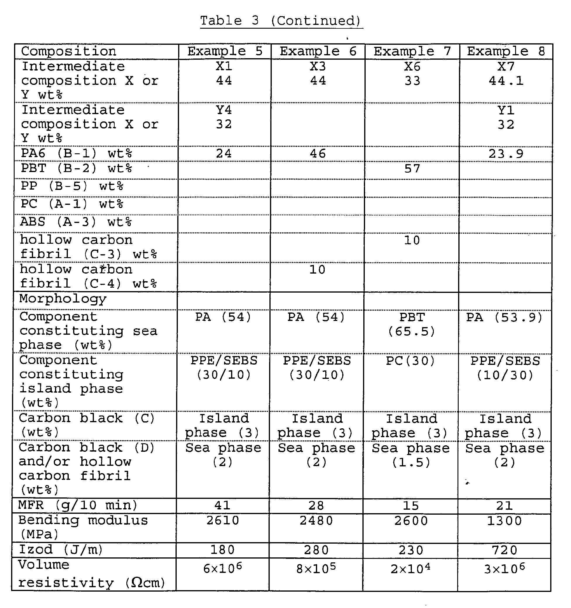 Figure 00400001