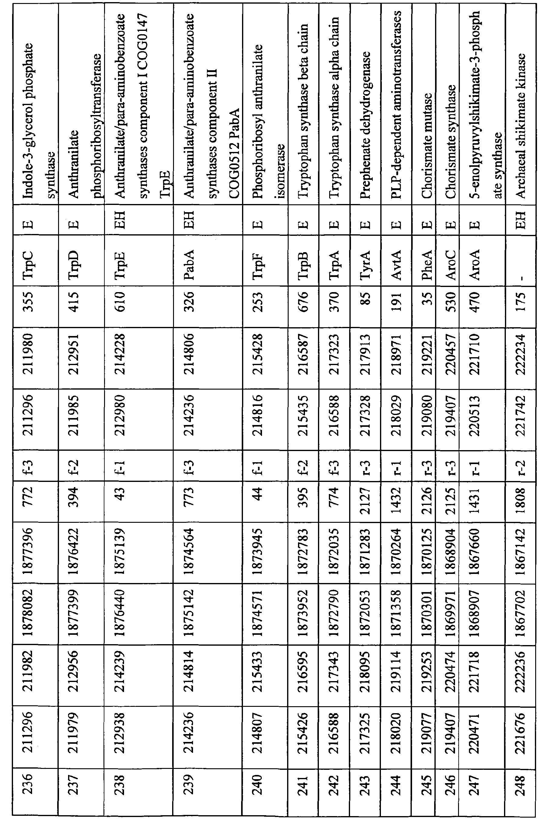 Figure 01970001