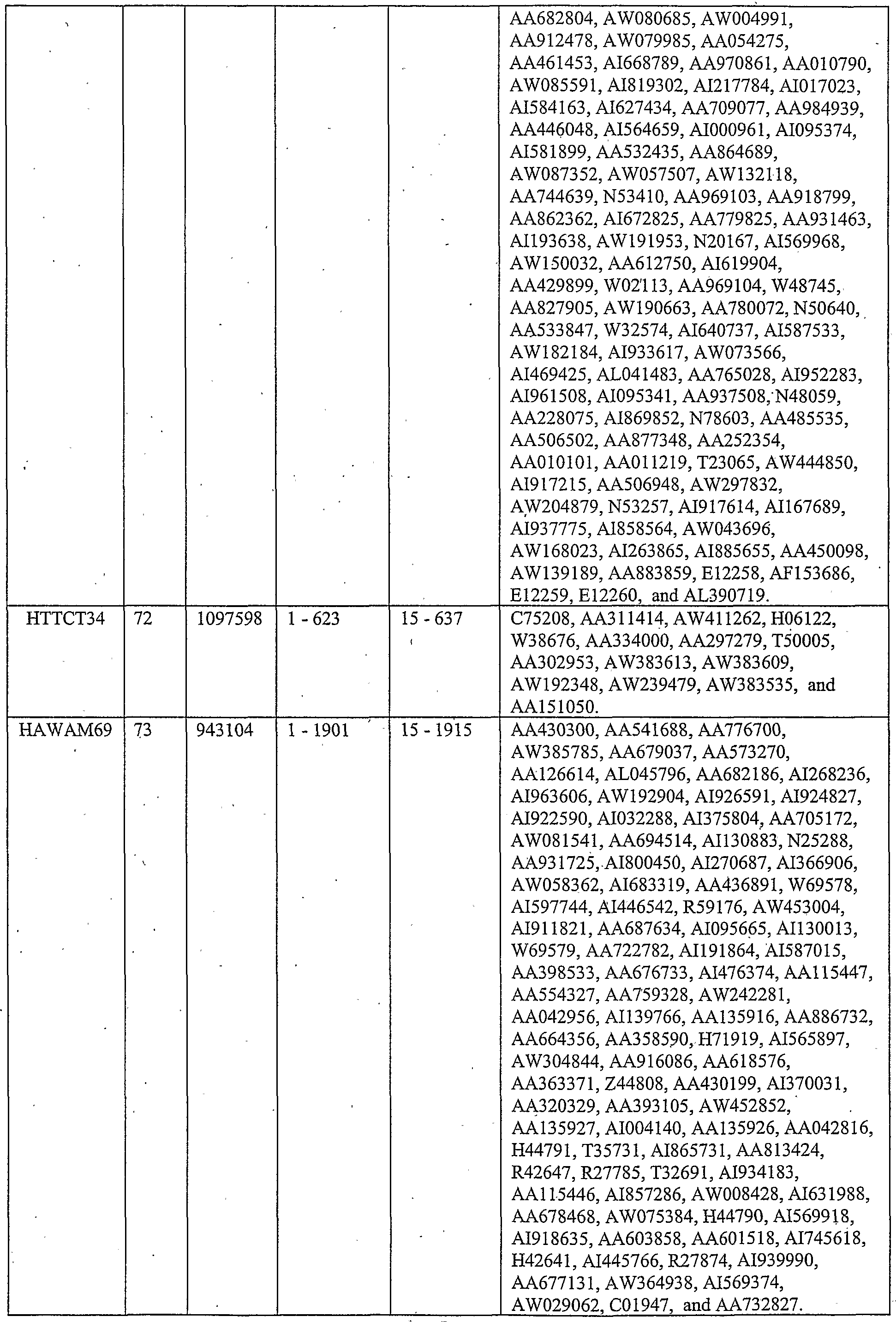 Figure imgf000233_0001