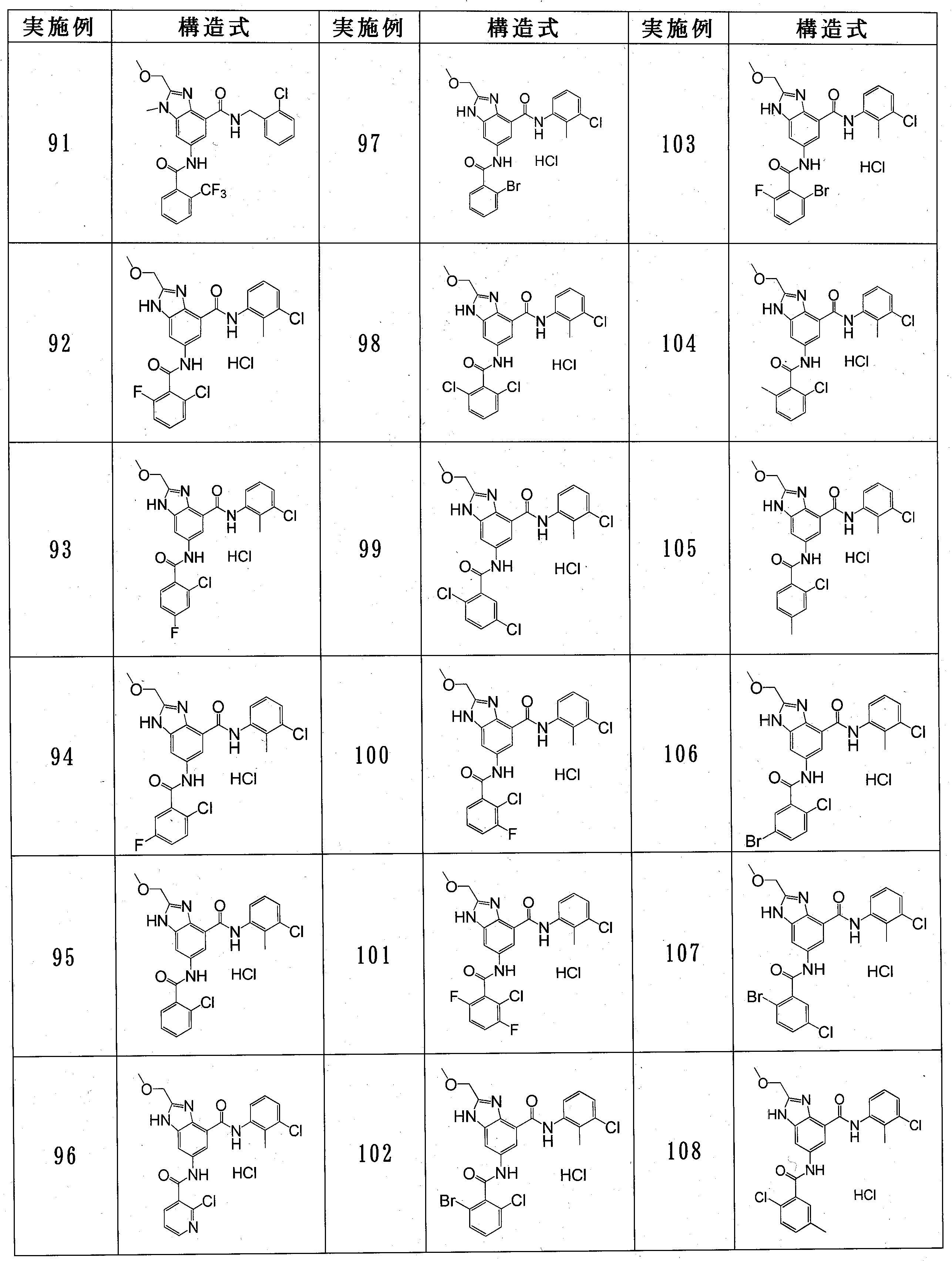Figure JPOXMLDOC01-appb-T000026