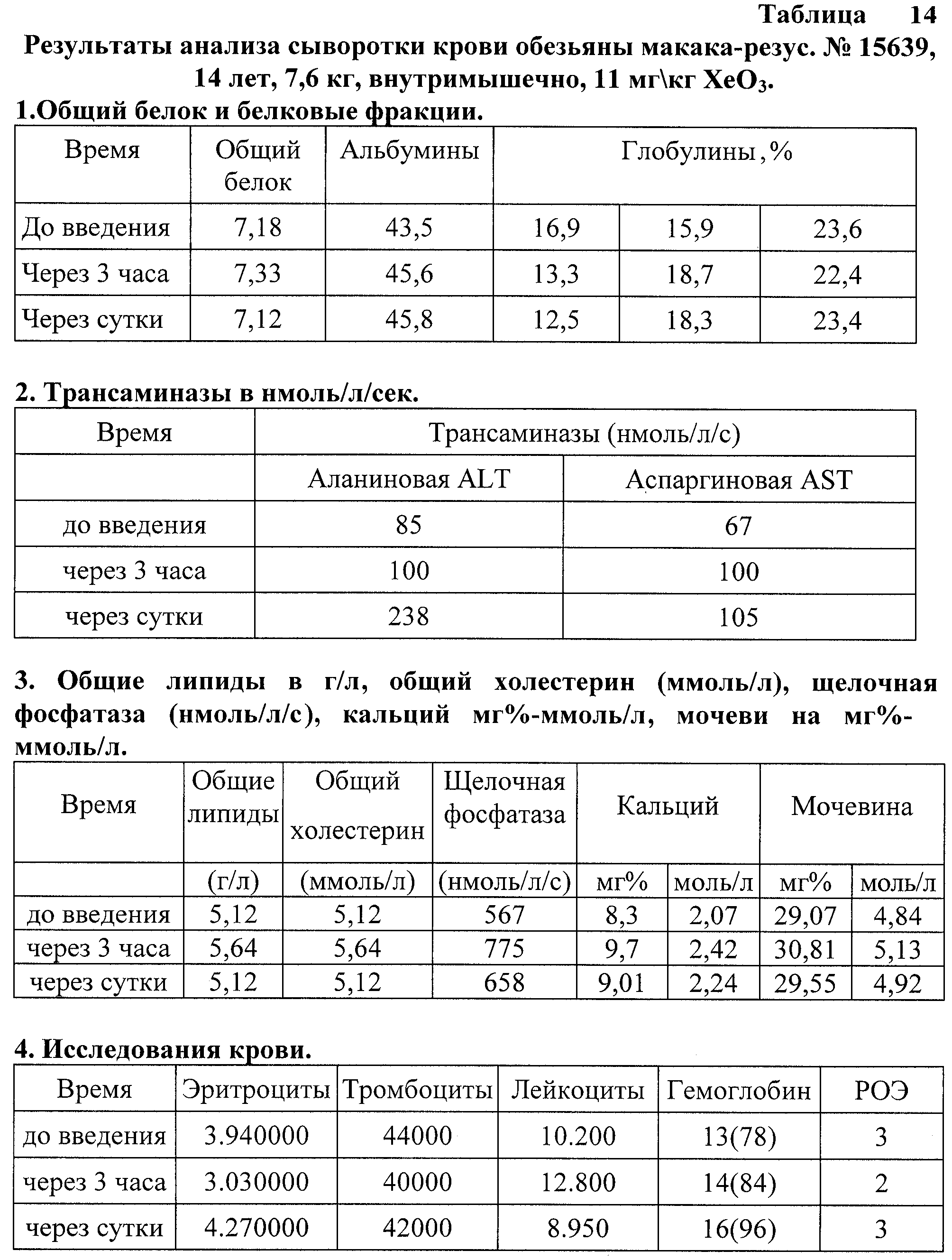 Figure 00000015