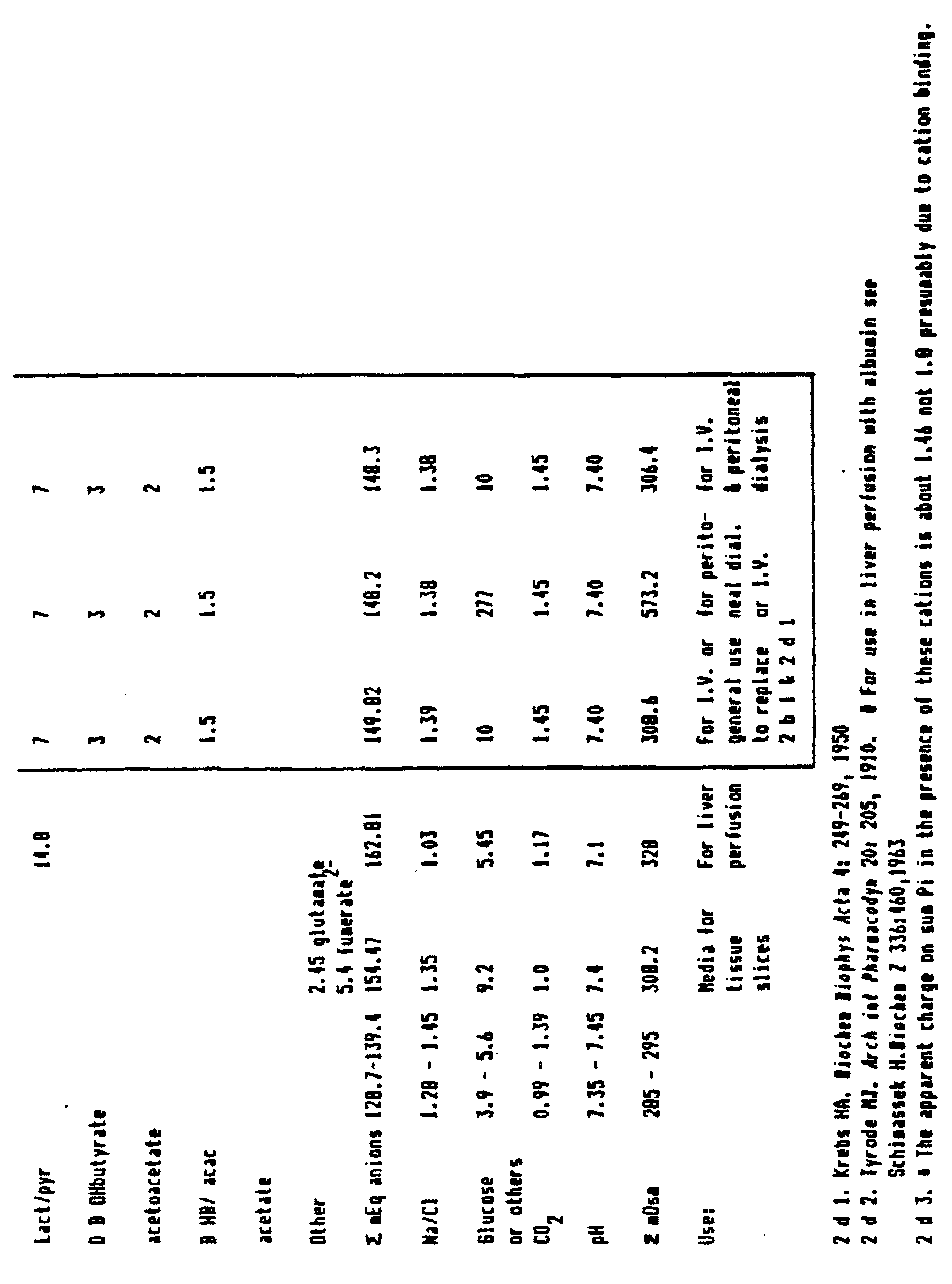 Figure 00630001