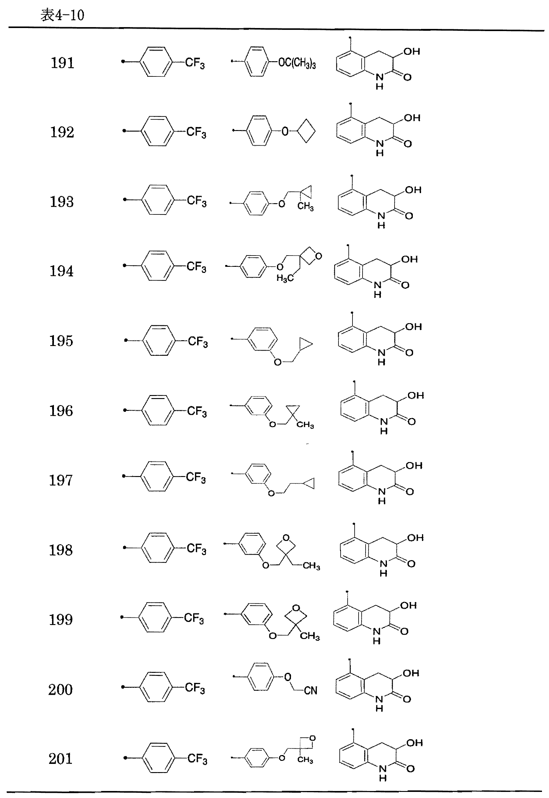 Figure JPOXMLDOC01-appb-T000022