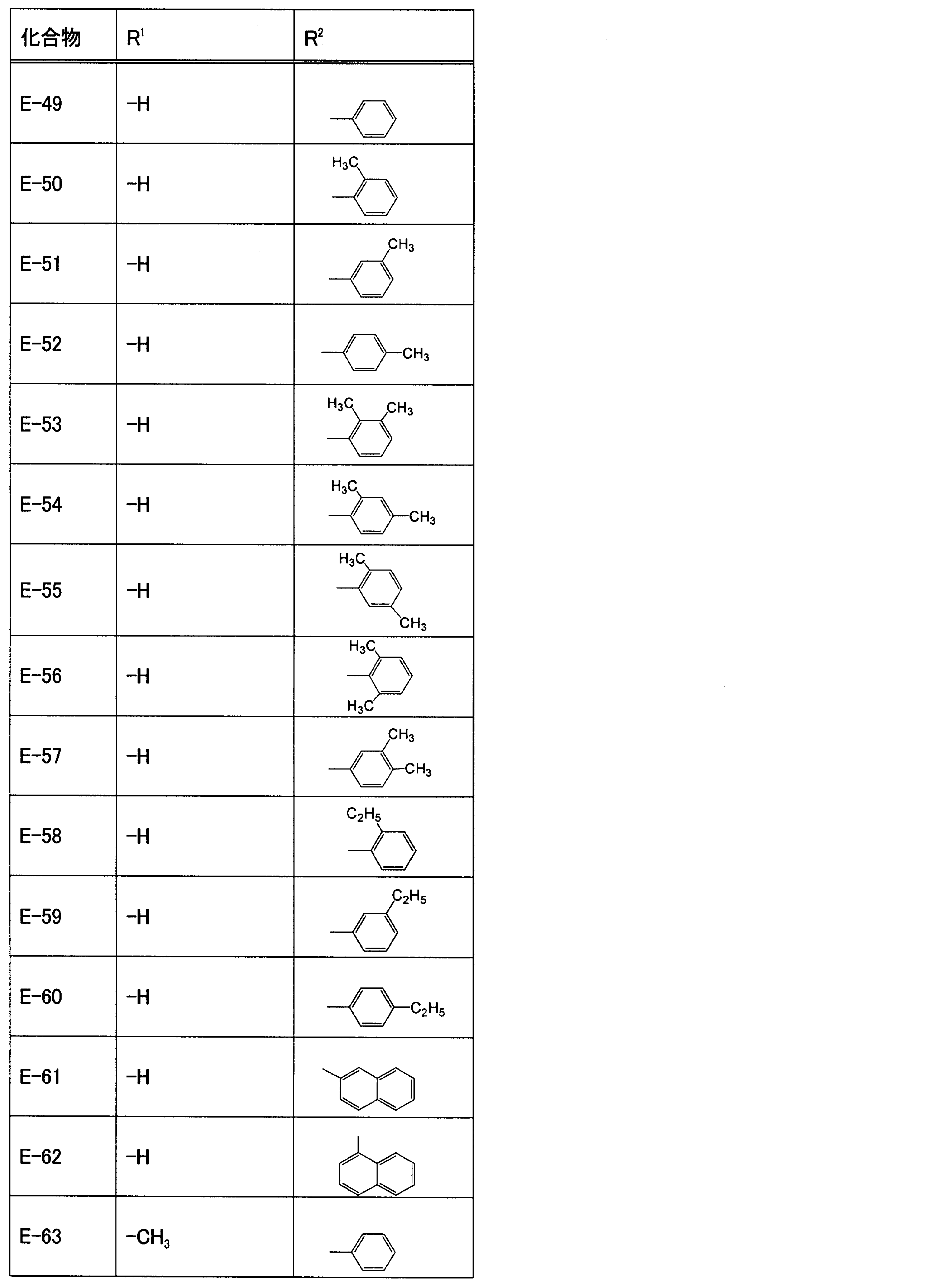 Figure JPOXMLDOC01-appb-T000030