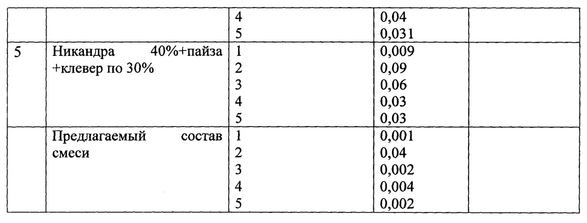 Figure 00000002