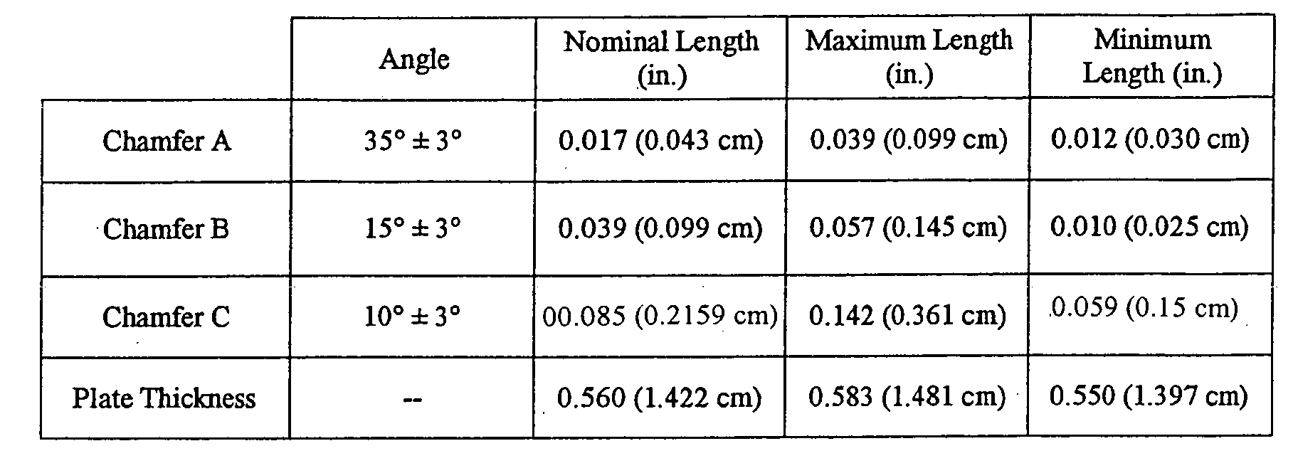 Figure 00090001