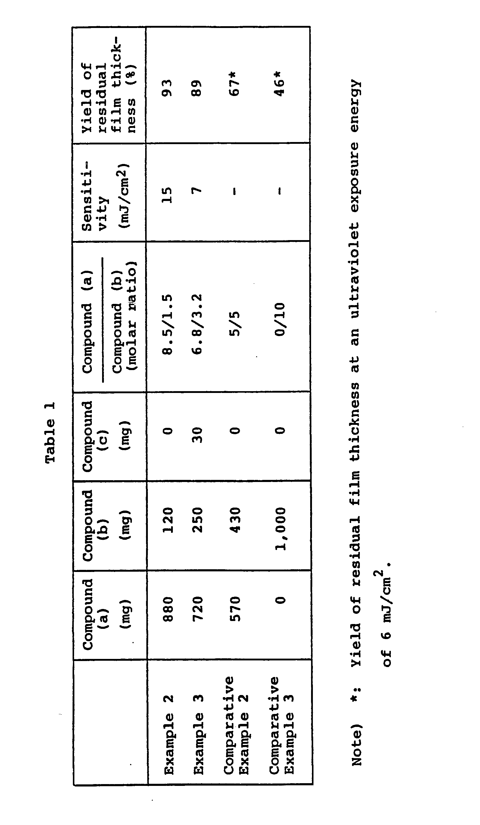 Figure imgb0012