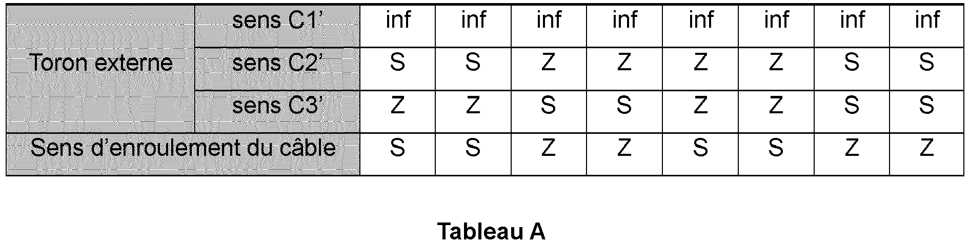 Figure imgb0002