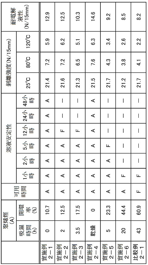 Figure 02_image006