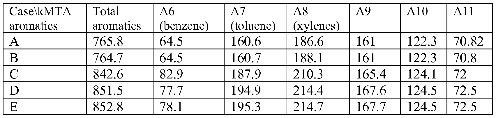 Figure imgf000014_0001
