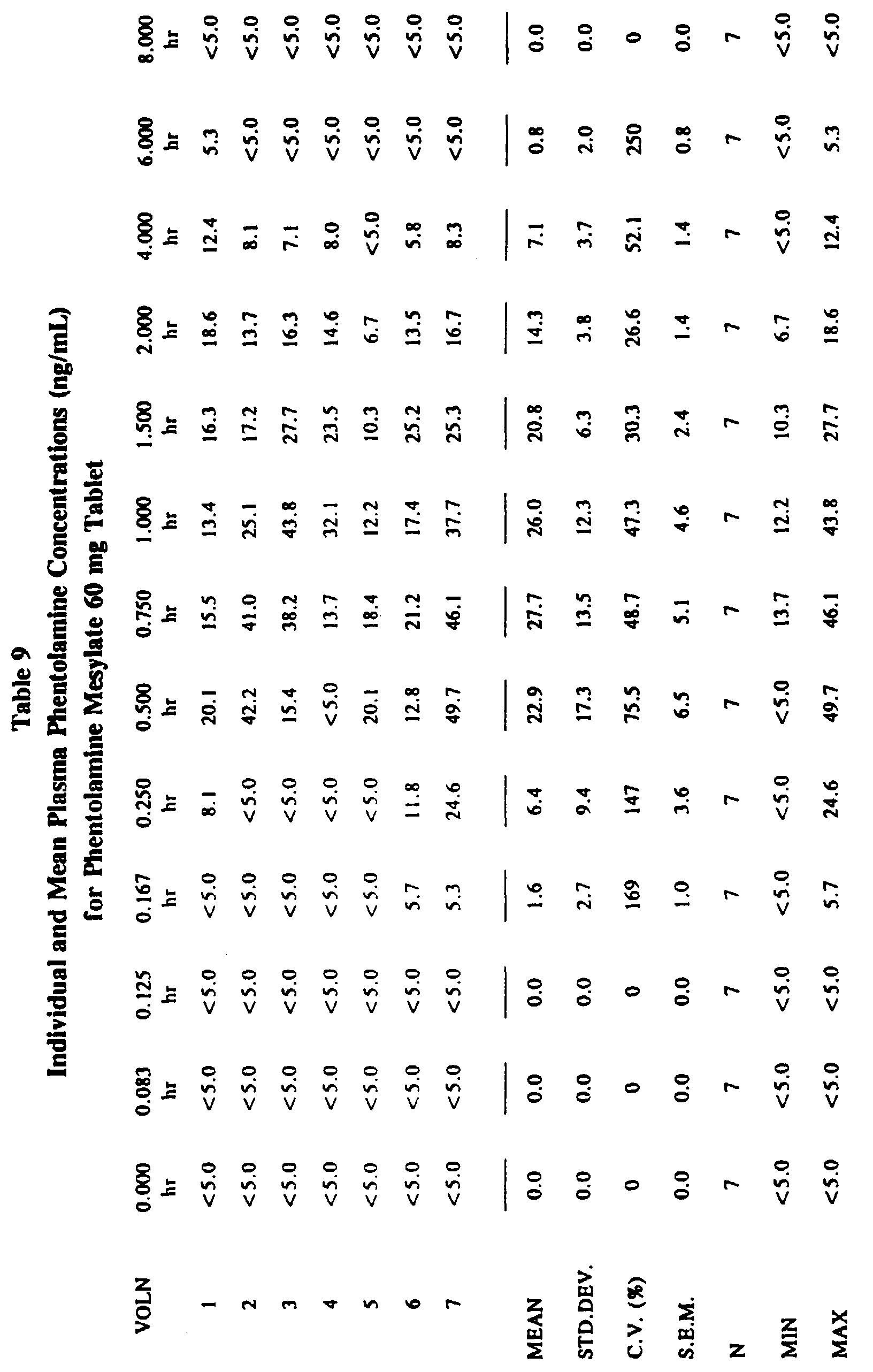 Figure 00250001