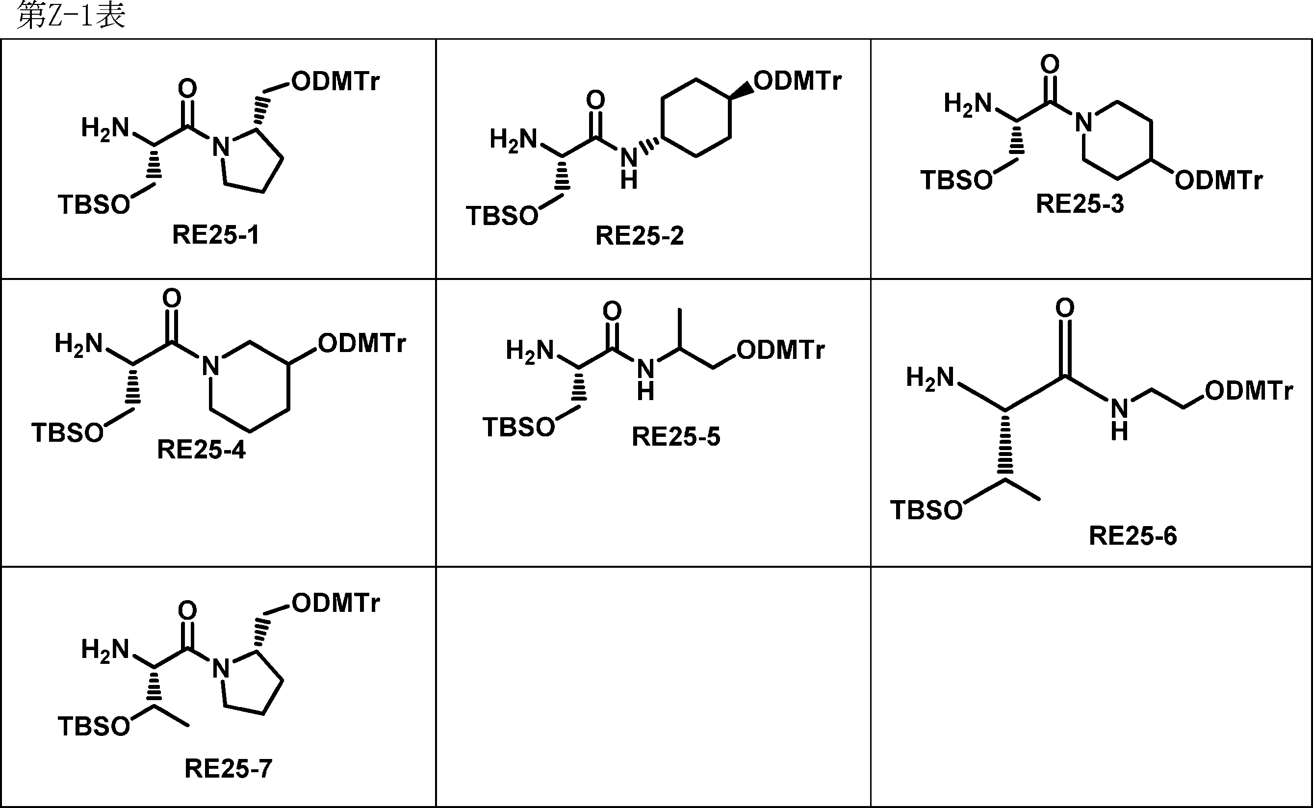 Figure JPOXMLDOC01-appb-T000191
