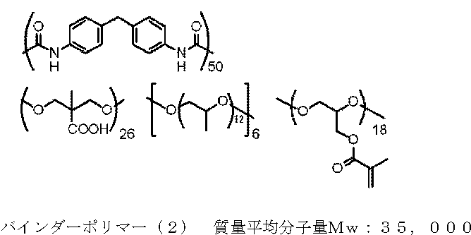 Figure JPOXMLDOC01-appb-C000022