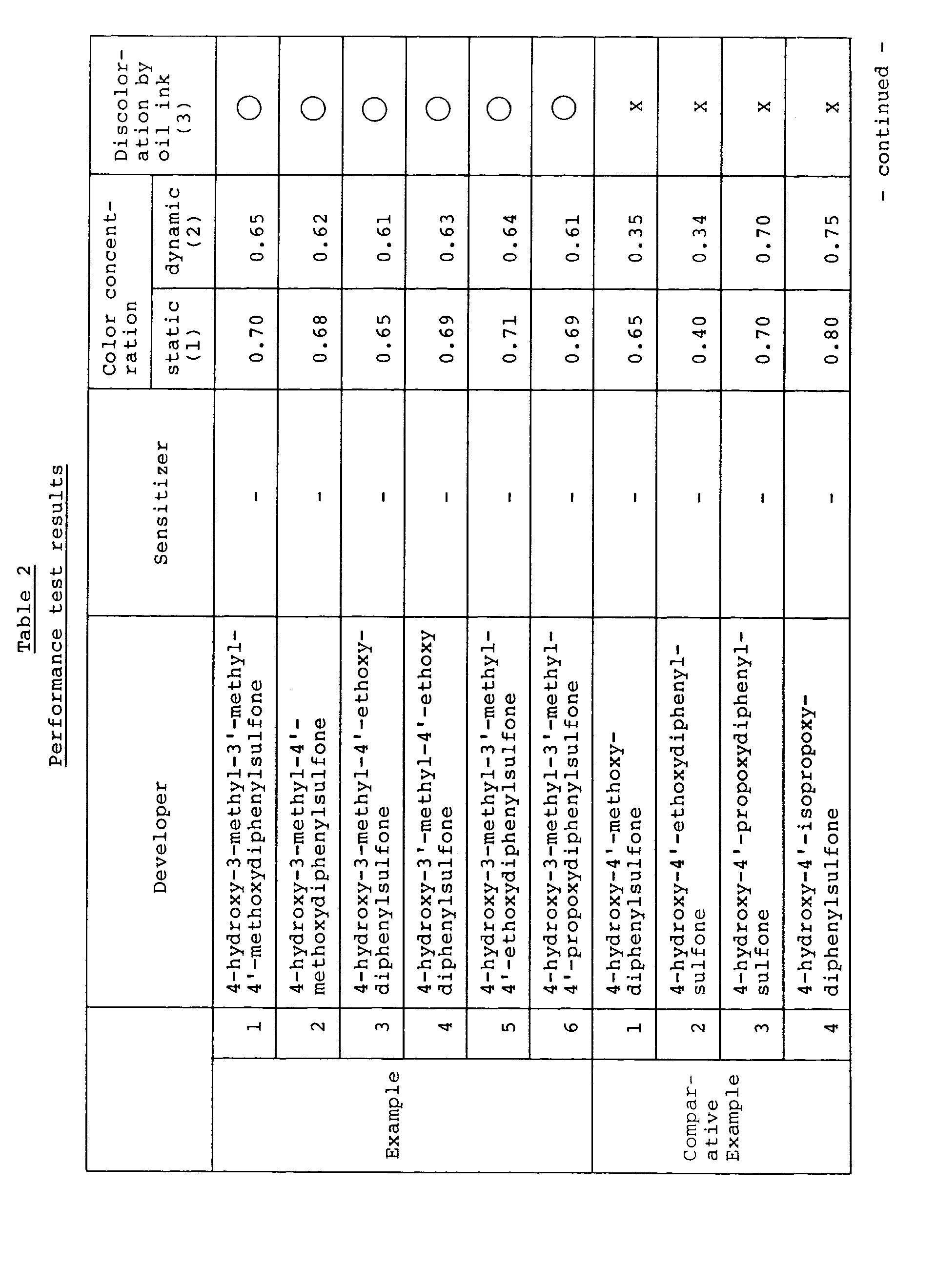 Figure imgb0016