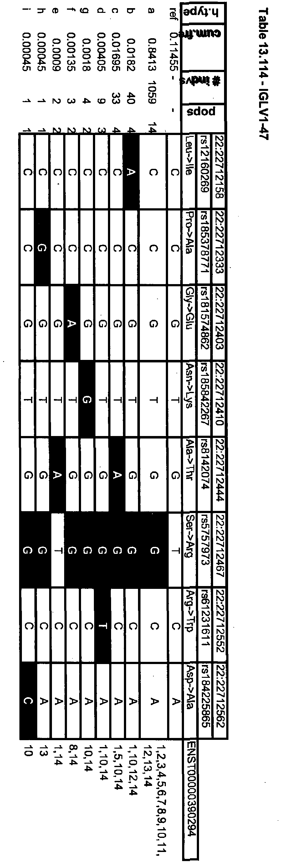 Figure imgb0225