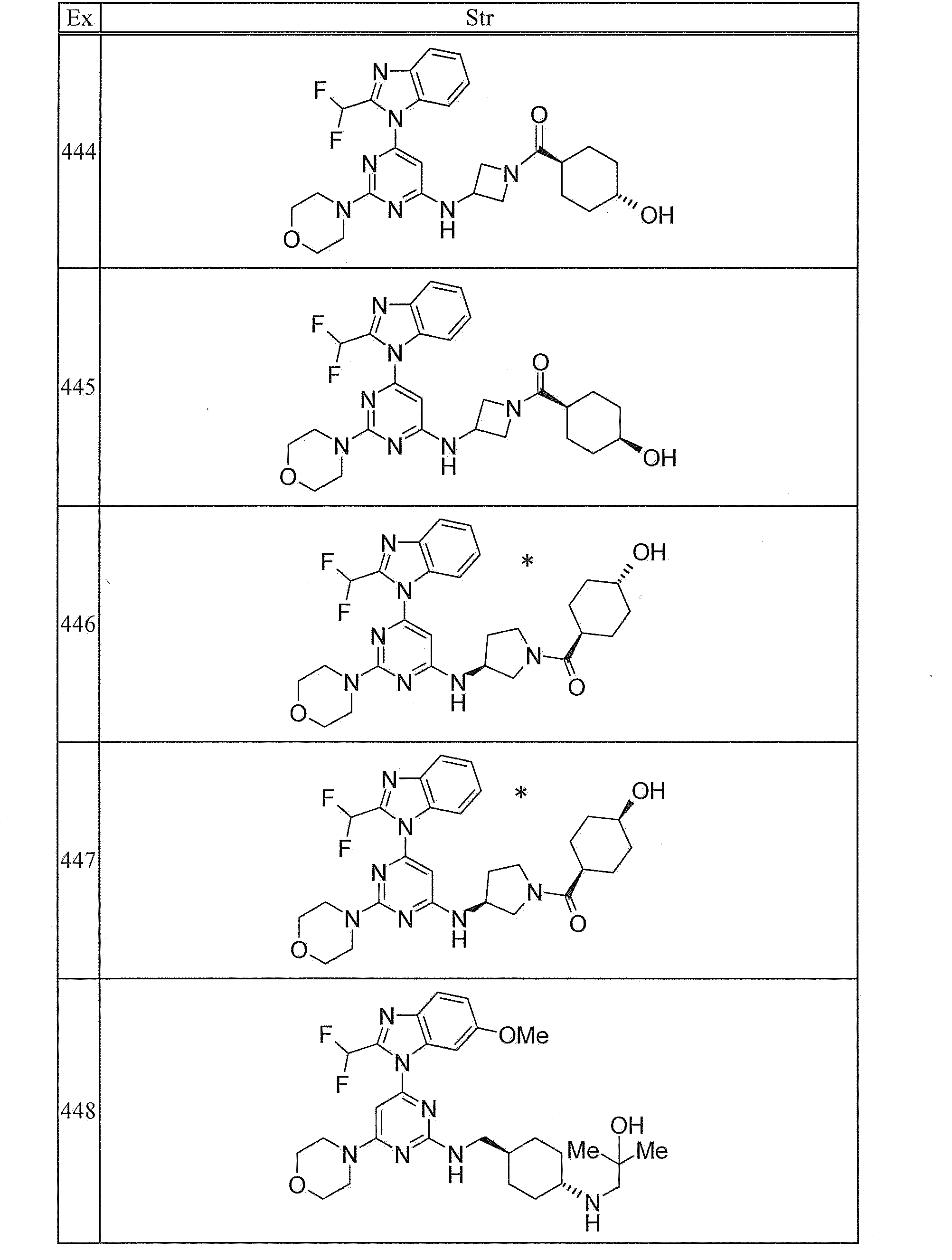 Figure JPOXMLDOC01-appb-T000145