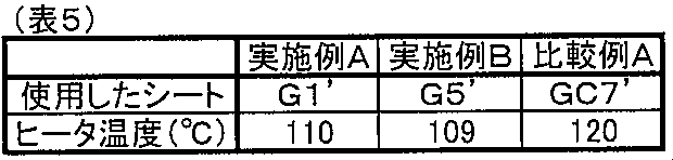 Figure JPOXMLDOC01-appb-T000005