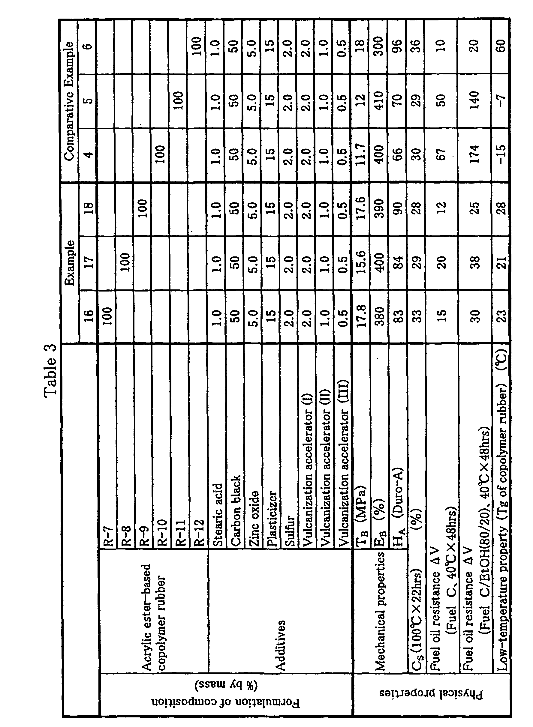 Figure 00310001