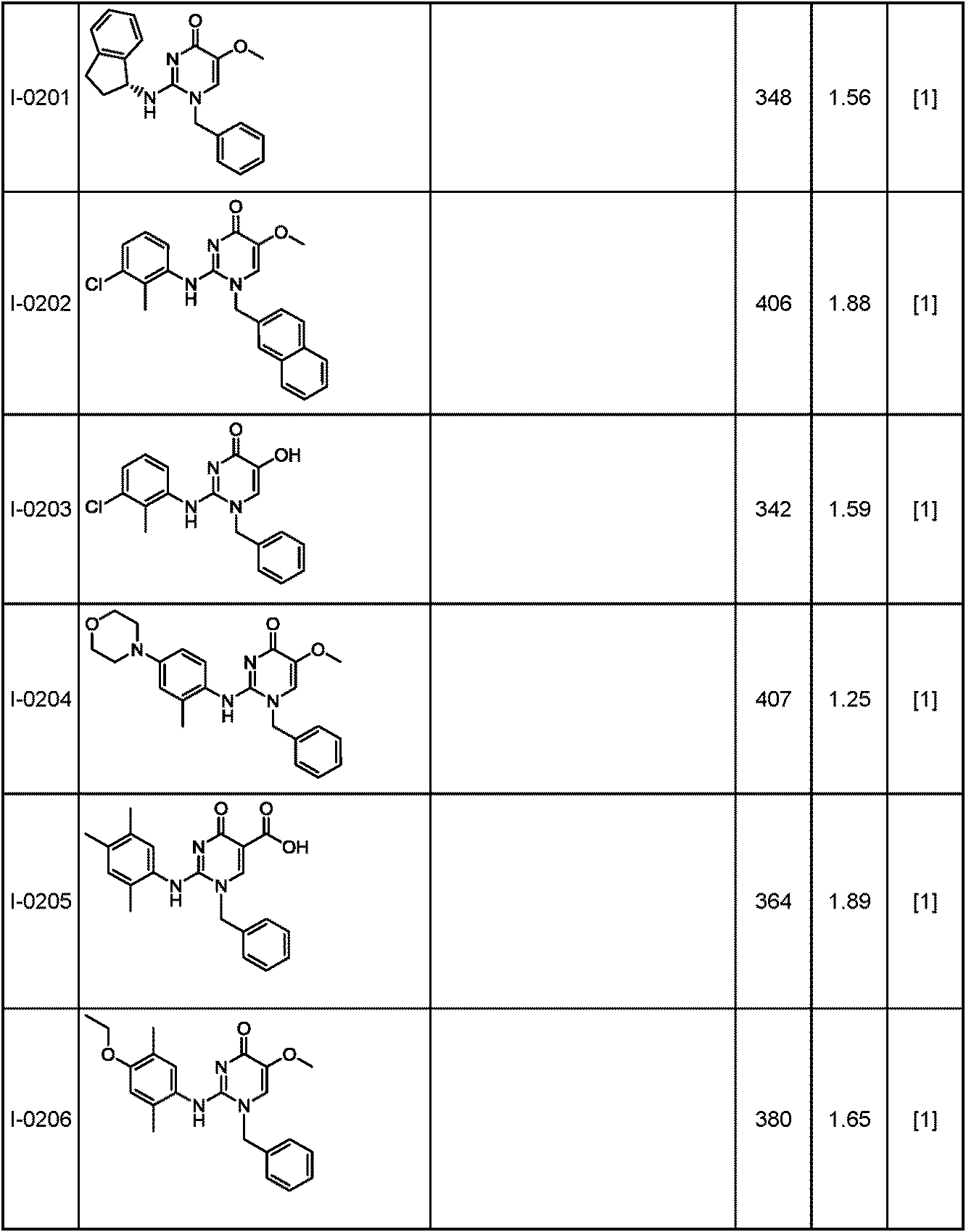 Figure JPOXMLDOC01-appb-T000191
