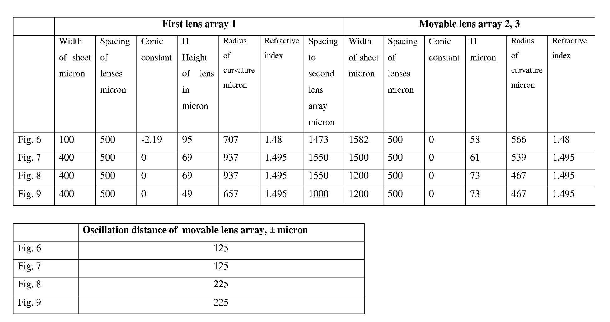 Figure imgb0001