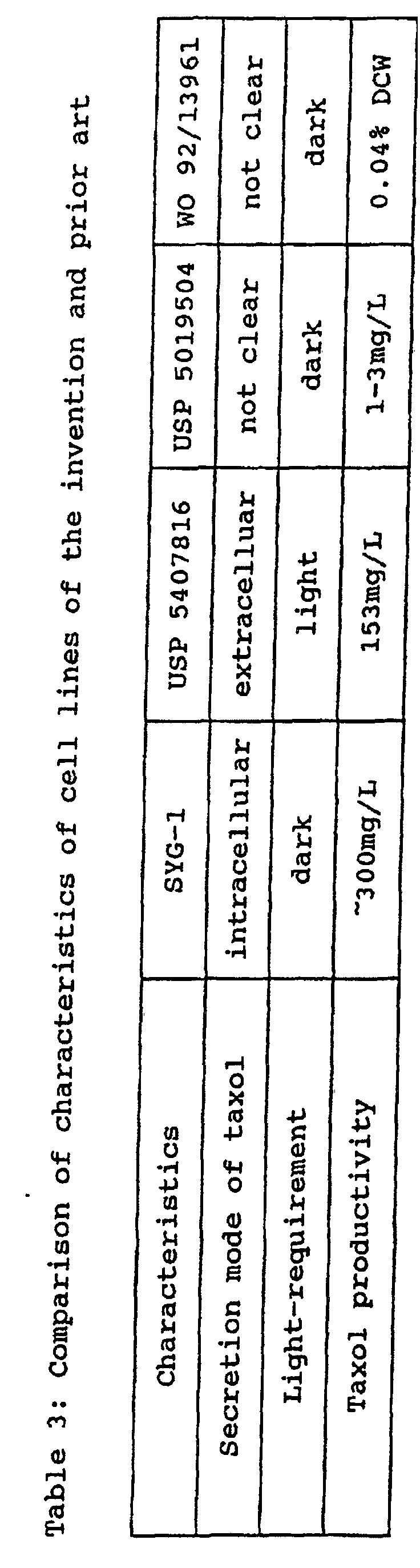 Figure 00100001