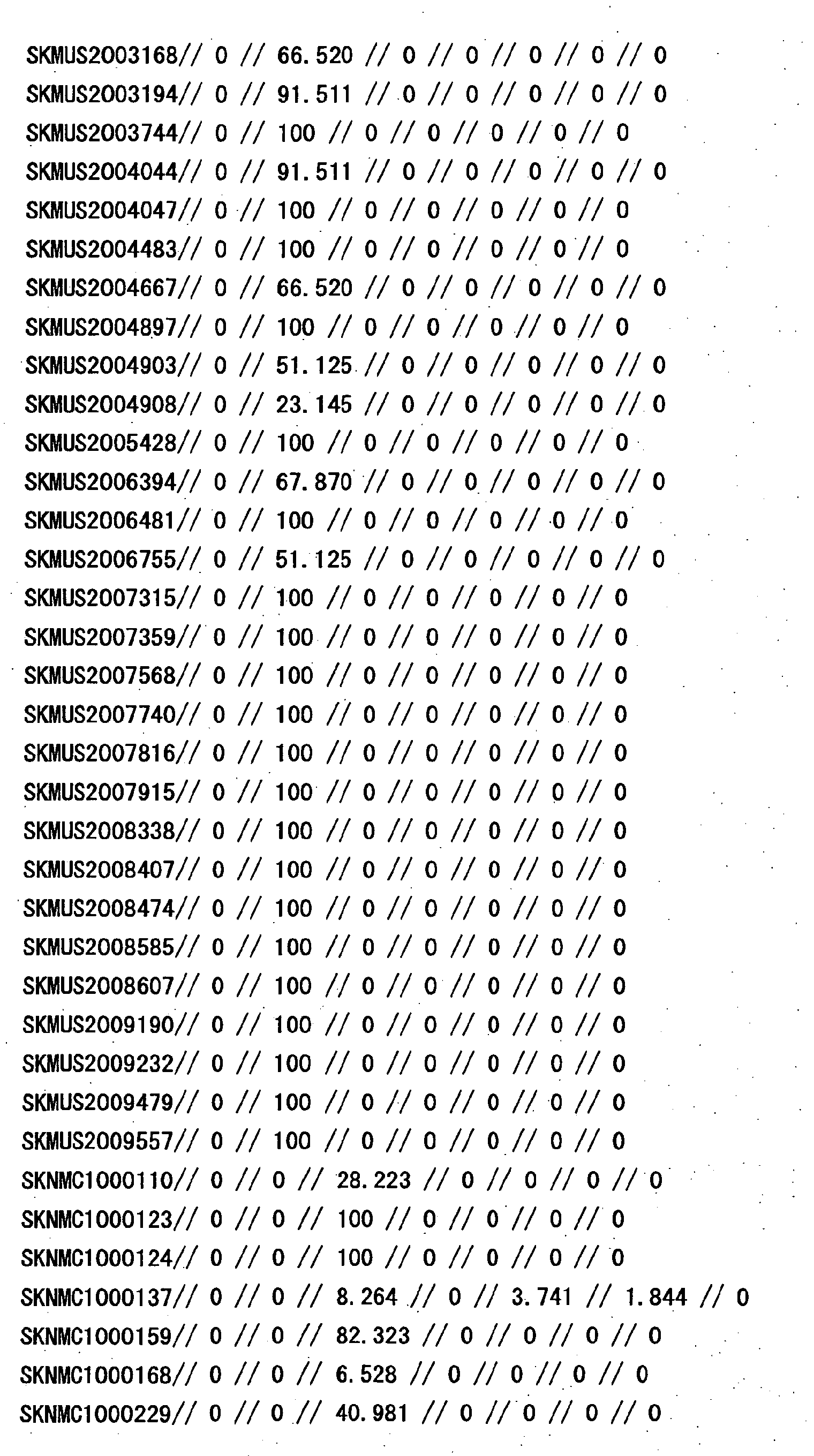 Figure 29200001