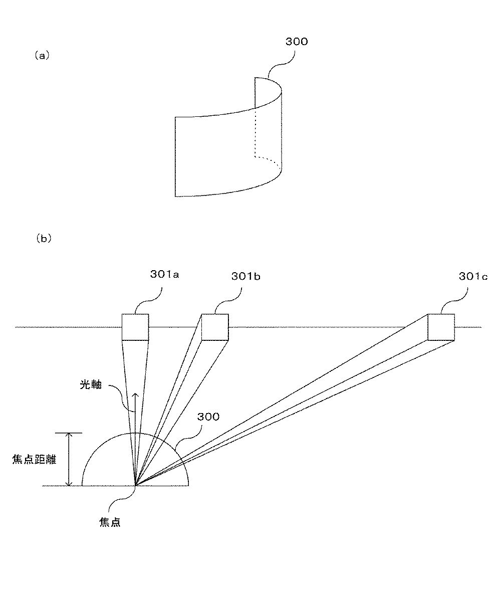 Figure 2005293038
