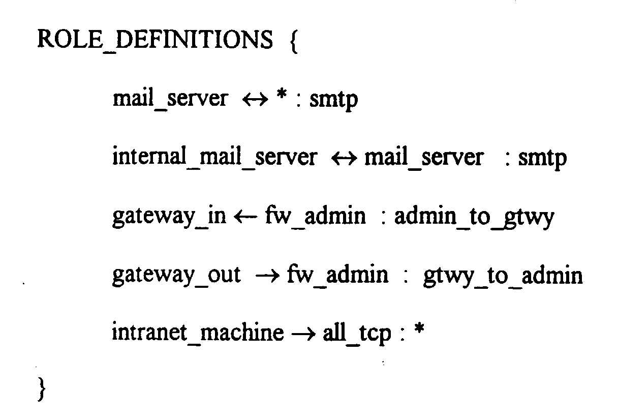 Figure 00120002