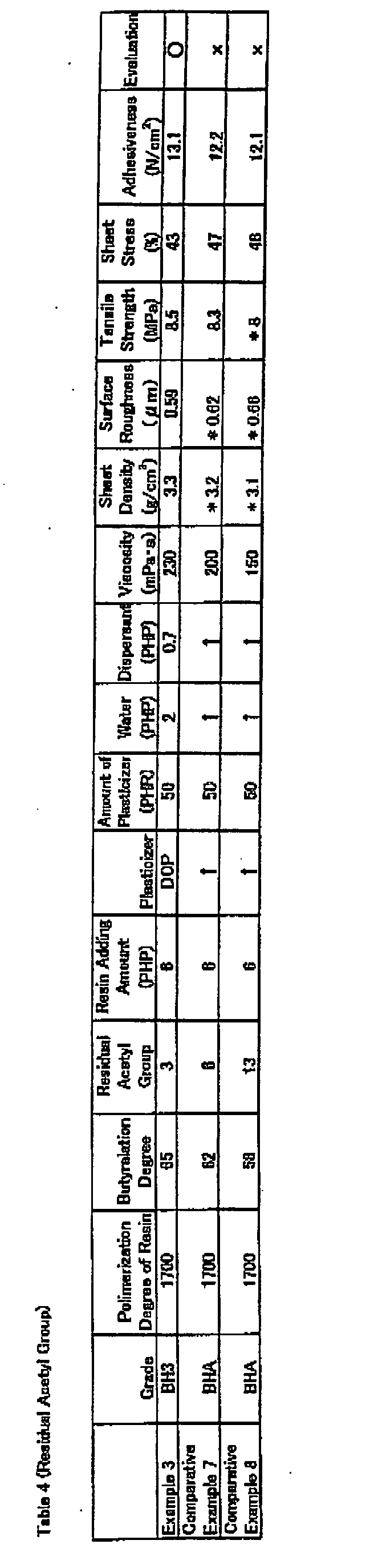 Figure 00610001