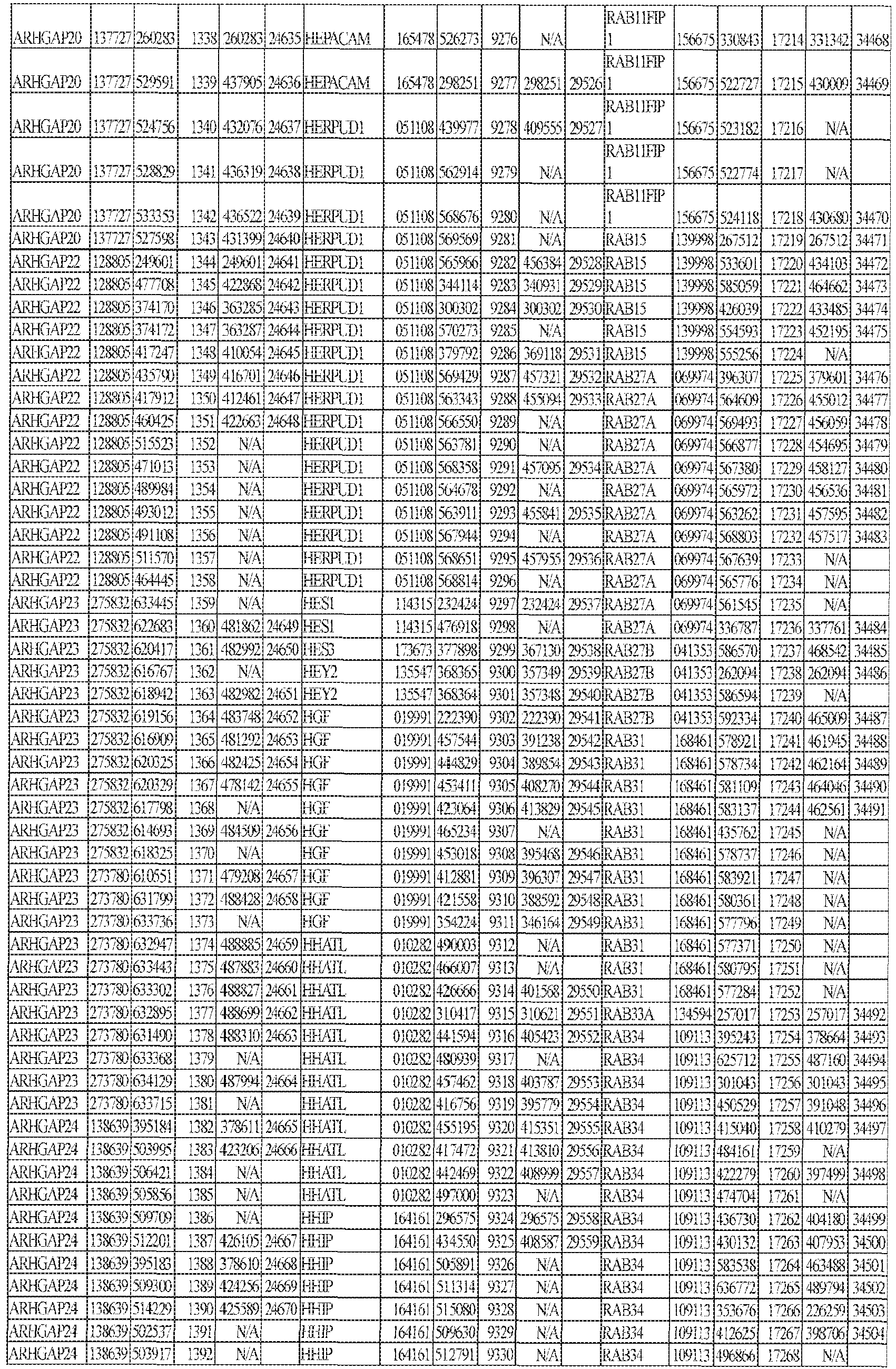 Figure imgb0164