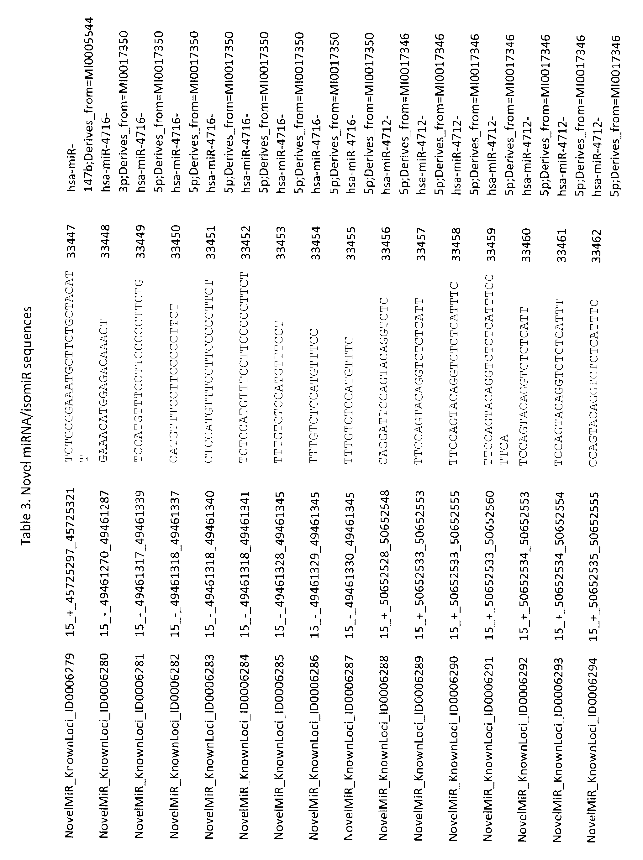 Figure imgf002266_0001